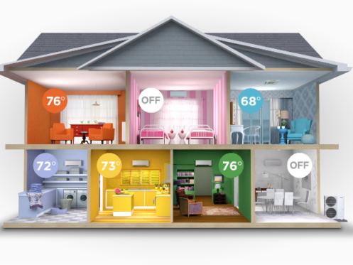 Benefits of HVAC Zoning